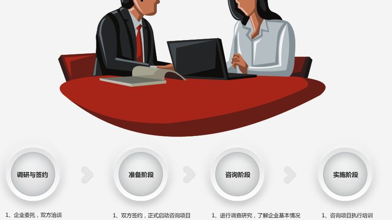 北京北交所上市辅导，中小企业成长新路径
